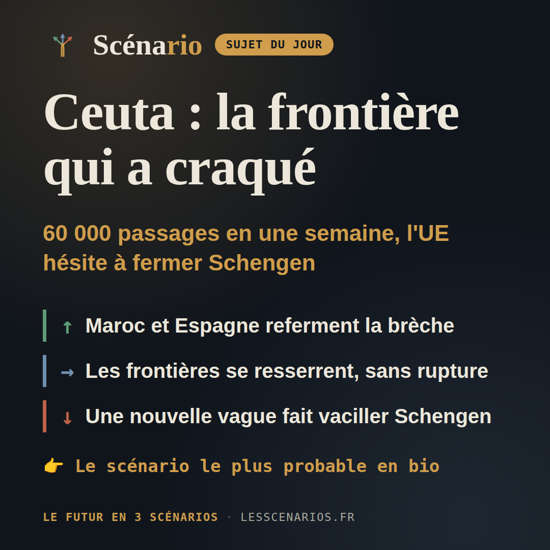 Ceuta : la frontière qui a craqué
