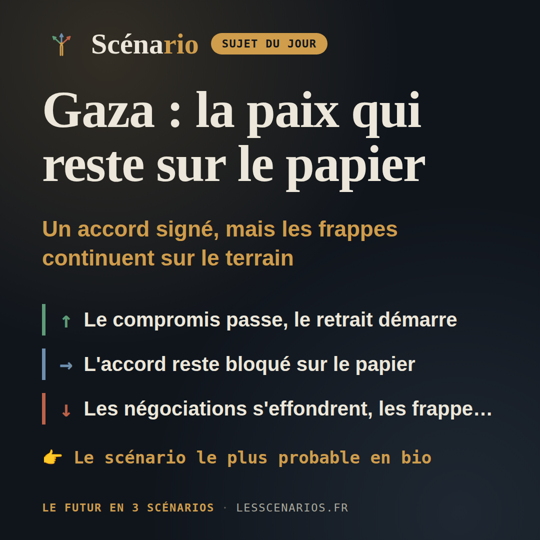 Gaza : la paix qui reste sur le papier
