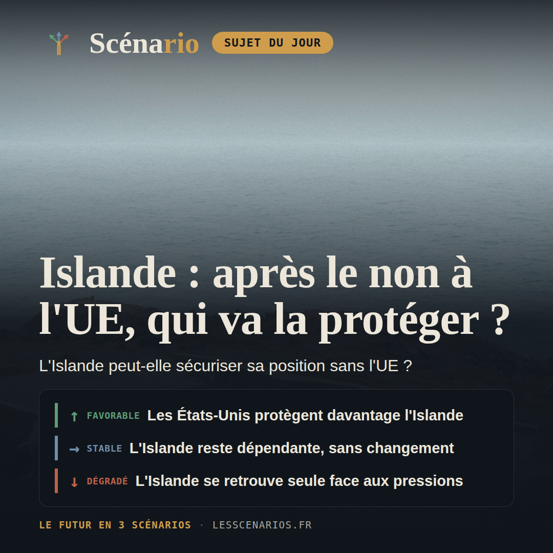 Islande : après le non à l'UE, qui va la protéger ?